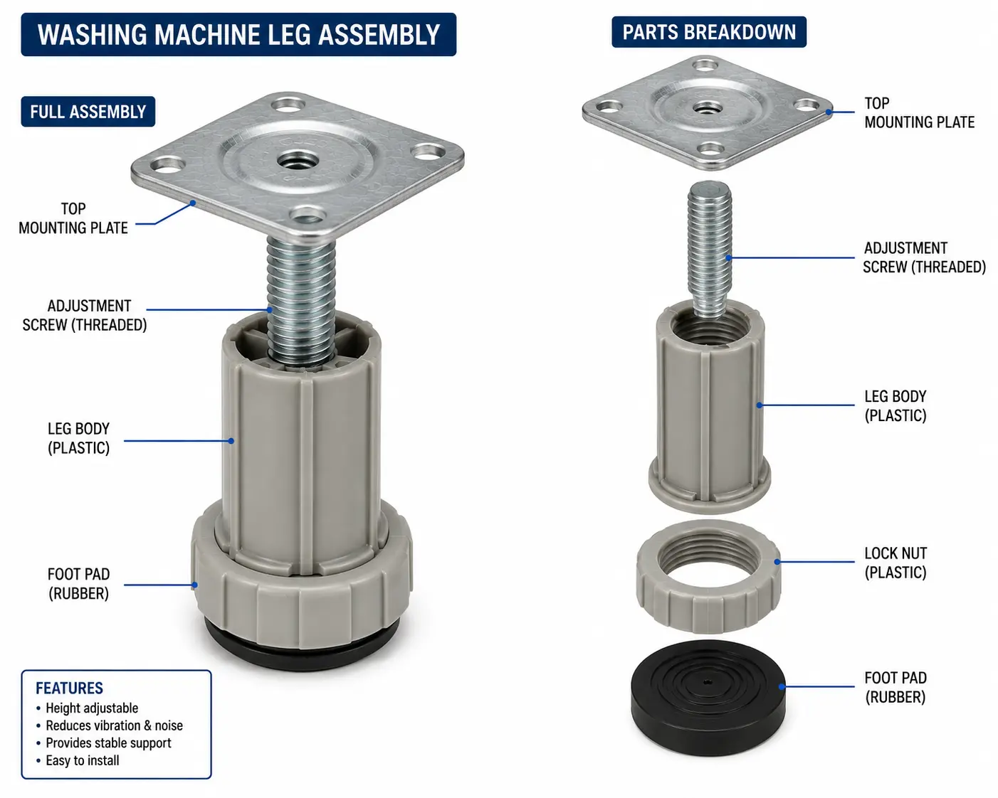 Leg Assembly